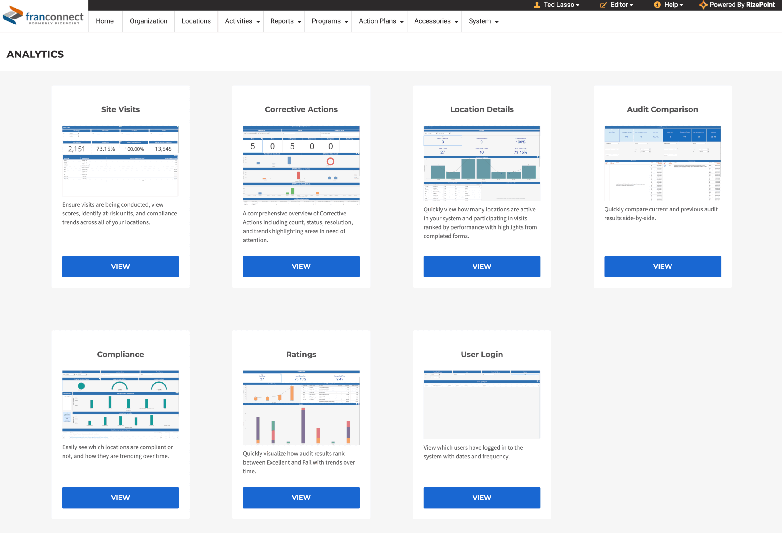 FranConnect Analytics catalog of franchise reports and insights