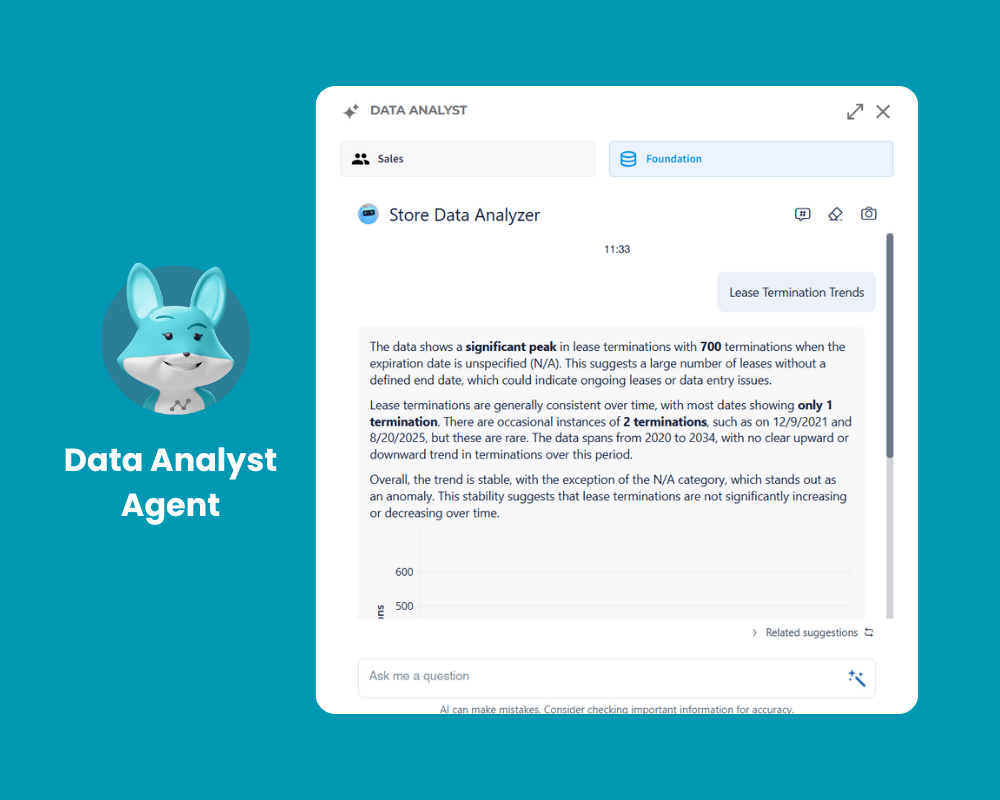 Data Analyst AI agent