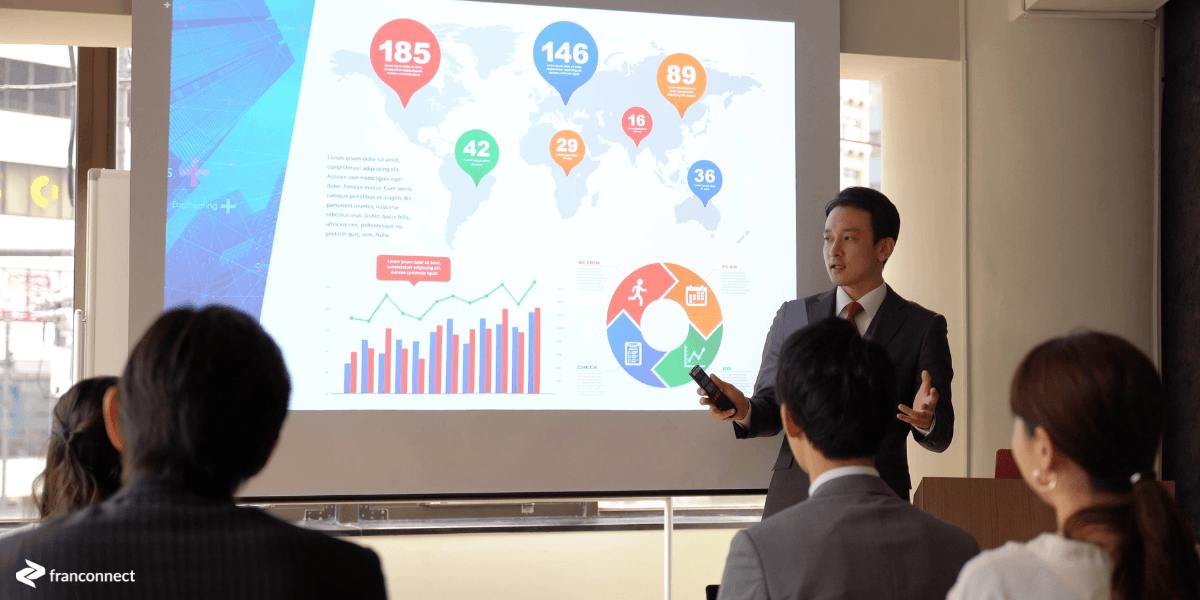 FranConnect Masterclass business presentation with franchise leaders